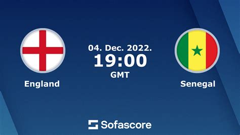 england vs senegal latest score